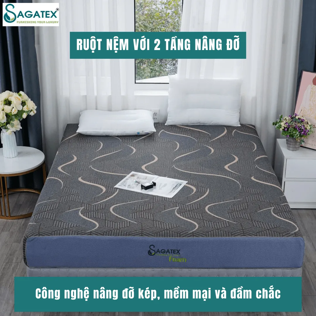 Nệm Sagatex Foam Memory MF45 Với 5 Vùng Nâng Đỡ Riêng Biệt, Massage Đa Điểm, Dày 20cm