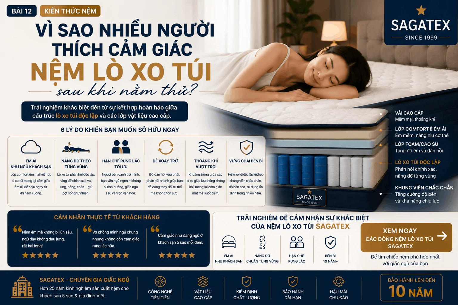 cách chọn nệm cao su cho hai người và không gian nằm
